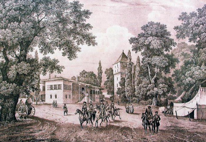 Adrianople in the 18st century