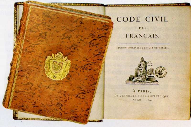 Книжная выставка «Кодекс Наполеона: его прошлое и будущее»