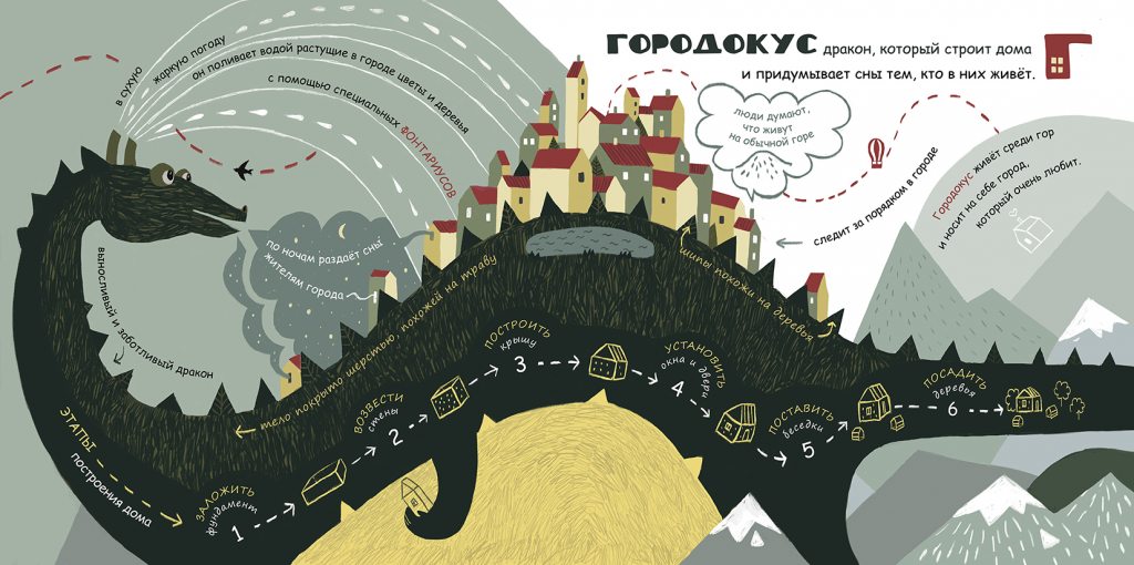 В Москве выбрали «Новую детскую книгу». Среди победителей – автор из Гродно!