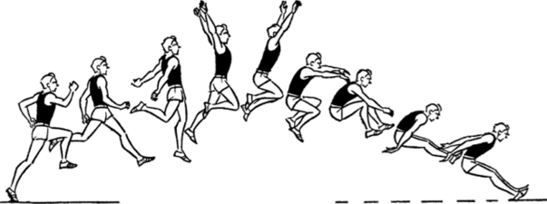 Hang style jumps.  Source: https://m.studme.org